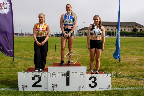 Age25SUN-529772 - Medals