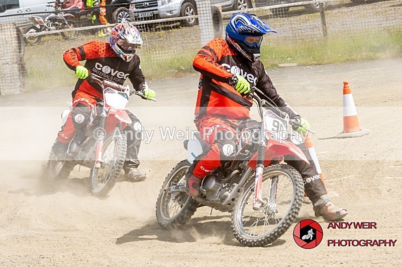 190629-5D-8E0A0478 - Ride & Skid It 29 June 2019