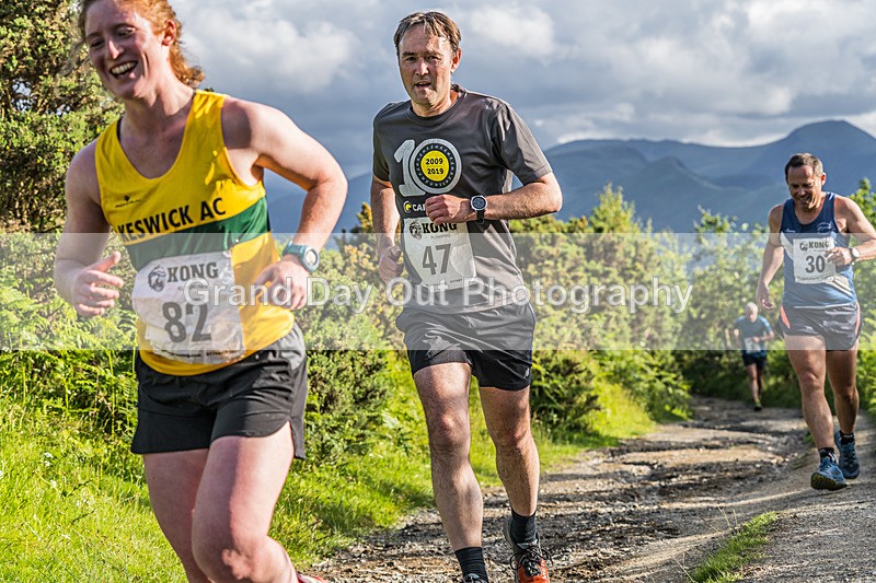 Round Latrigg-178 - Mike Mallen Memorial Round Latrigg Race Wednesday 10th June 2026