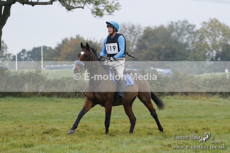 WWHT 181020 WWHT 181020 233 - WWEC Novice Restricted (0.80m) 18/10/20