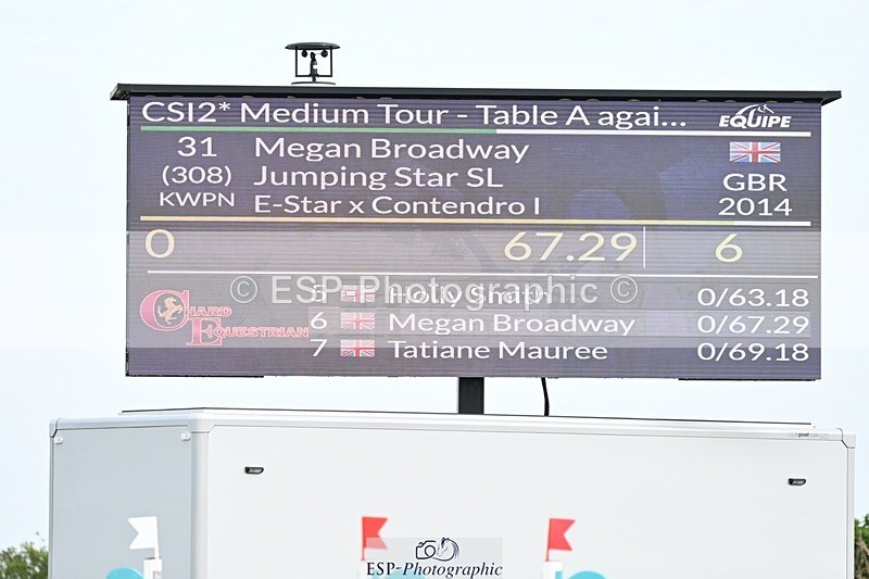 250425-172556-10930 - Cls 6 - 2 Star Medium Tour