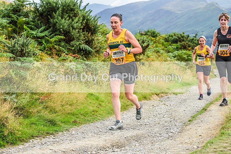 Not Round Latrigg-215 - Not Round Latrigg Wednesday 17th August 2022