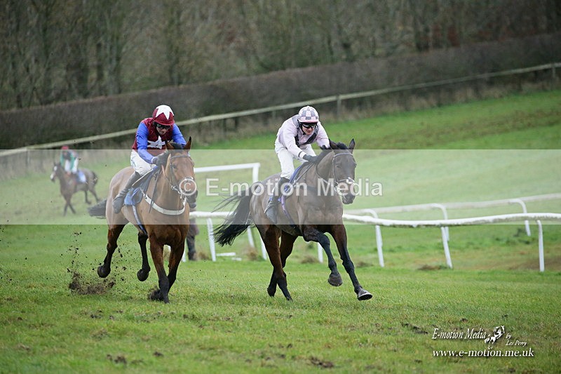 PtP 121221 741 - Barbury International Point-to-Point 112/12/2021