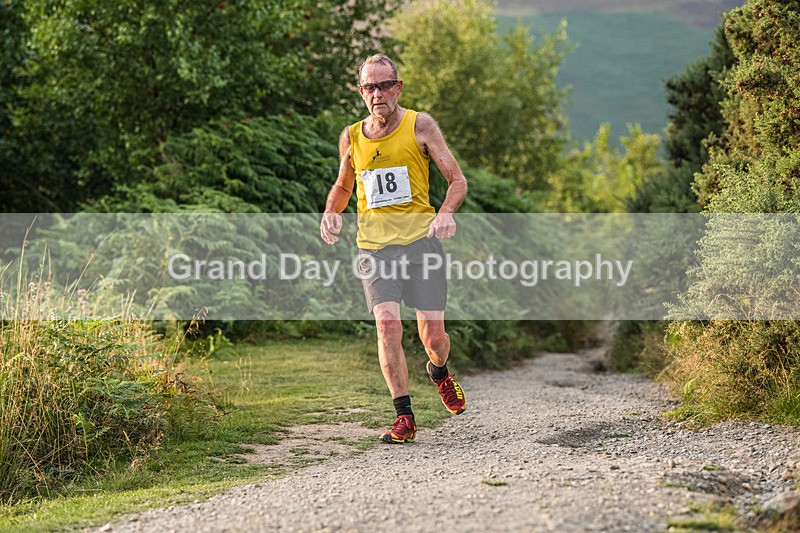 Not Round Latrigg-673 - Not Round Latrigg Fell Race Wednesday 12th August 2026