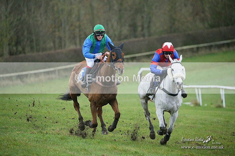 PtP 121221 495 - Barbury International Point-to-Point 112/12/2021