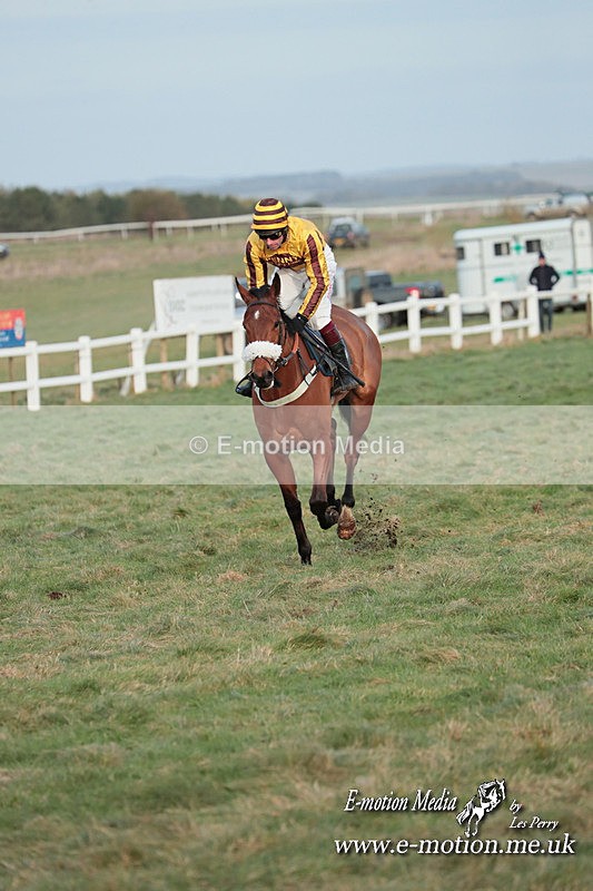 PtP 270124 1031 - Royal Artillery PtP Larkhill 27/01/24