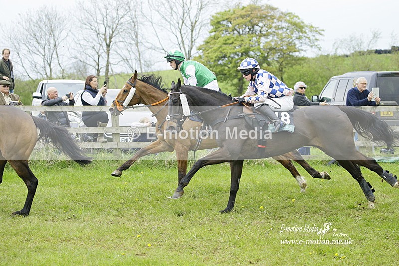 PtP 020522 368 - Mollington Races Point-to-Point 02/05/22