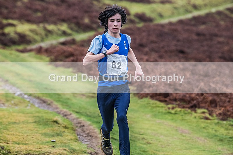 Sale Junior-95 - Sale Junior Fell Races Saturday 22nd November 2025