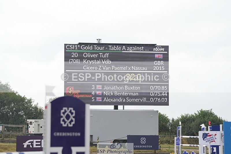 250718-083144-08469 - Cls 18, 1 Star Gold Tour