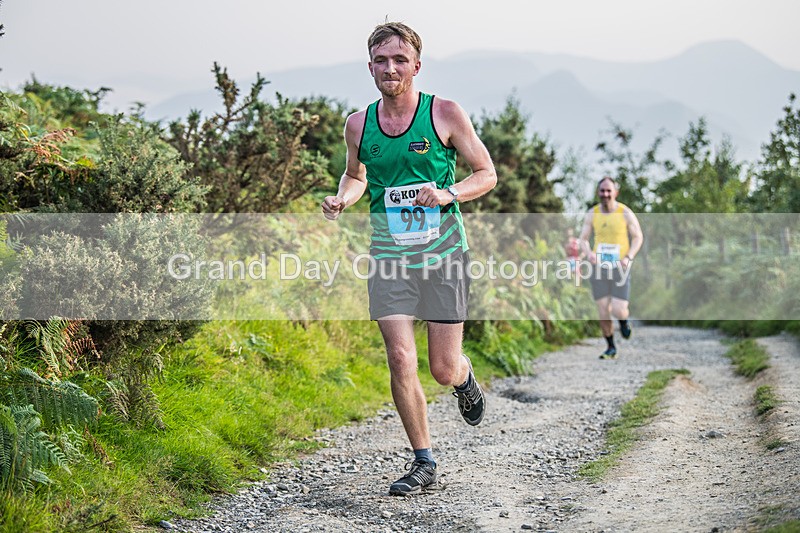 Not Latrigg-99 - Not Round Latrigg Fell Race Wednesday 13th August 2025