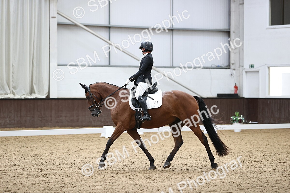 SBM_011825 - Class 7 - Elementary FSM 11.39-12,35