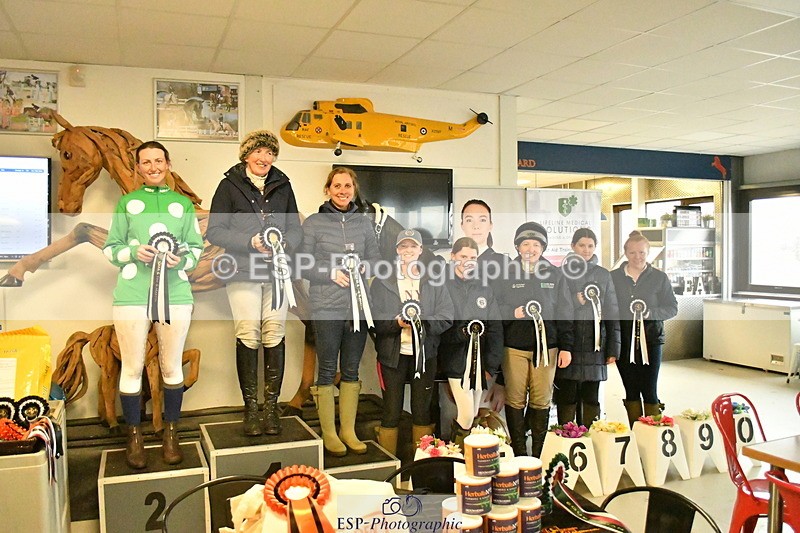 250418-154824-05894 - Section D Presentations