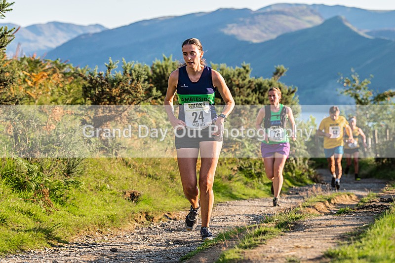 Not Round-164 - Not Round Latrigg Race Wednesday 16th August 2023