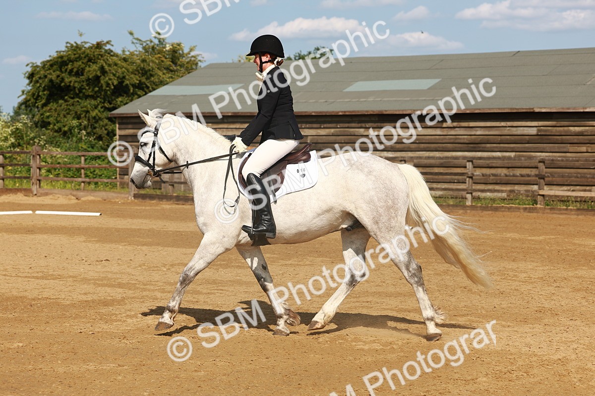 SBM_000091 - Class 1 - Intro 2