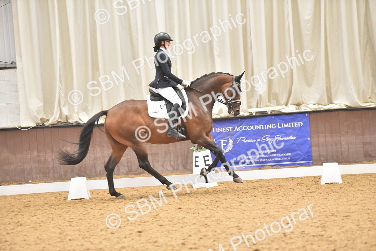 SBM_010325 - Class 13 - FSM