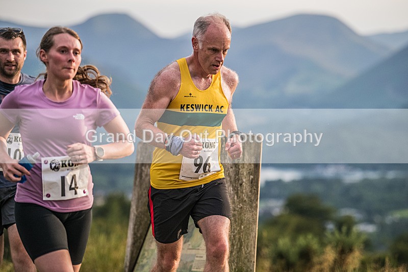 Not Round Latrigg-264 - Not Round Latrigg Fell Race Wednesday 12th August 2026