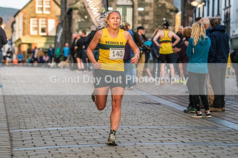 RTH-951 - Keswick Round The Houses Road Race Wednesday 23rd April 2025