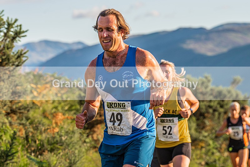 Not Round-107 - Not Round Latrigg Race Wednesday 16th August 2023
