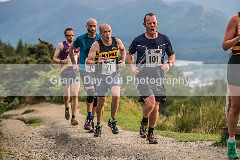 Not Round Latrigg-140 - Not Round Latrigg Fell Race Wednesday 12th August 2026