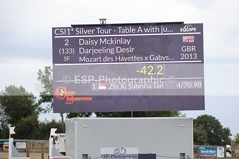 250719-083205-12794 - Cls 15, 1 Star Silver Tour Start til Break