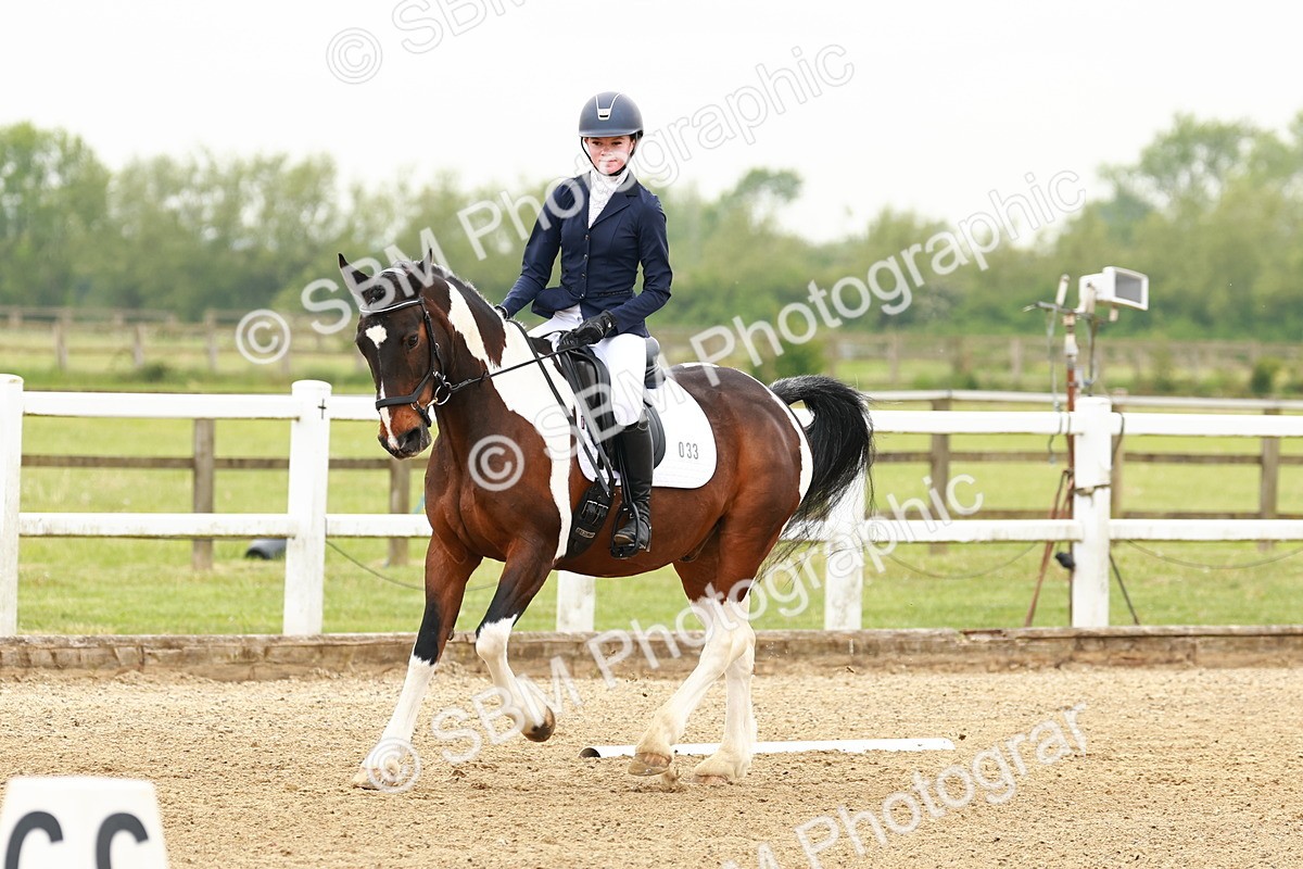 SBM_000075 - Class 3 - Prelim 4