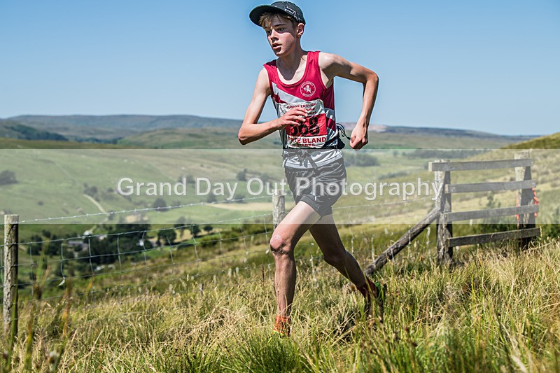 Tebay U17-3 - FRA Junior Championship Under 17s Tebay Saturday 12th July 2025