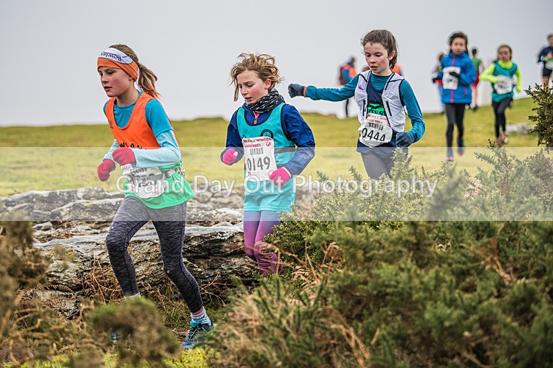 KWL-103 - Kendal Winter League Birkrigg Sunday 29th January 2023