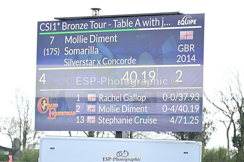 250425-120007-09064 - Cls 14 - 1 Star Bronze Tour