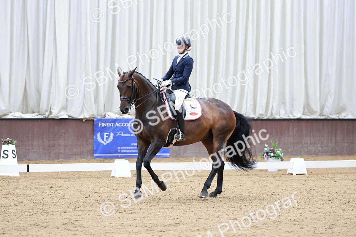 SBM_011922 - Class 7- Adv Med FSM