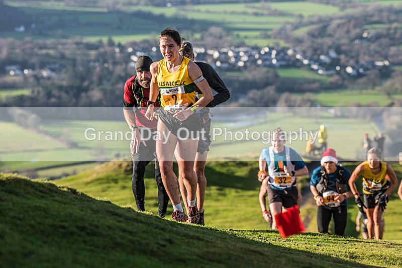 Loopy Latrigg-271 - Kong Running Loopy Latrigg Fell Race Saturday 20th December 2025