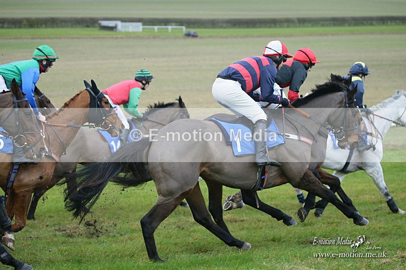PtP 121221 454 - Barbury International Point-to-Point 112/12/2021