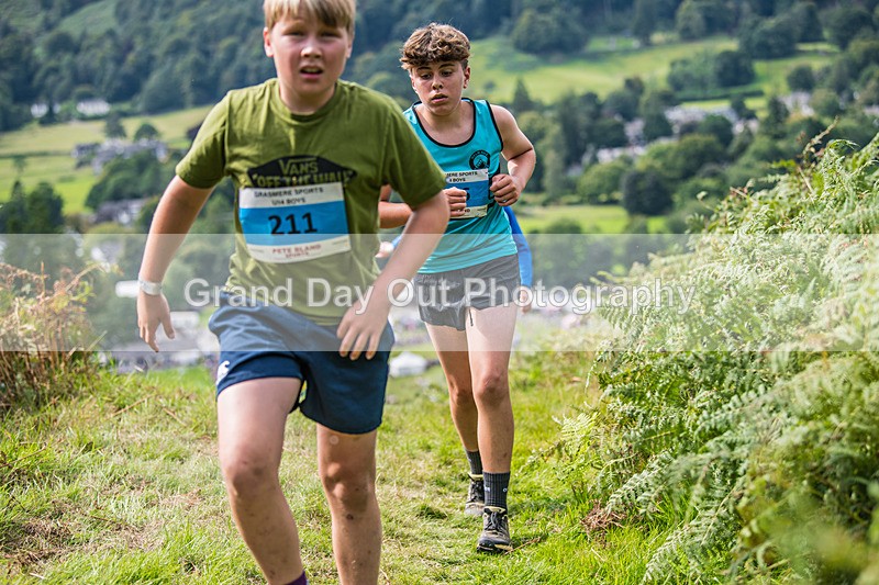 Grasmere Sports-200 - Grasmere Sports Junior & Senior Fell Races Sunday 24th August 2025