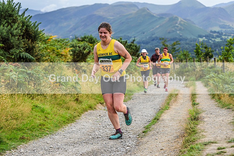 Not Round Latrigg-246 - Not Round Latrigg Wednesday 17th August 2022