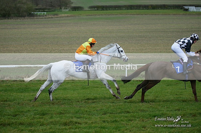 PtP 121221 484 - Barbury International Point-to-Point 112/12/2021