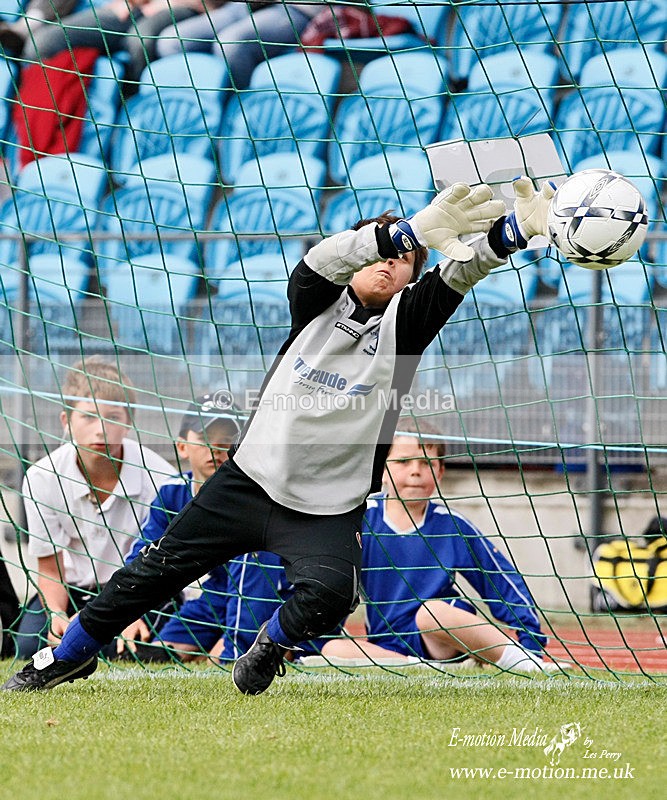 Pitch-5 - Pitch Action