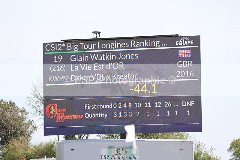 250427-130847-17004 - Cls 12 - 2 Star Big Tour L Ranking GP start to break