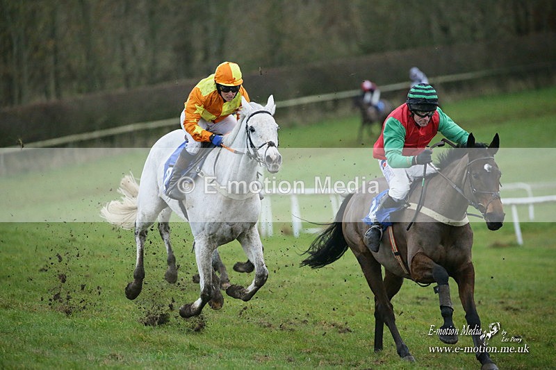 PtP 121221 518 - Barbury International Point-to-Point 112/12/2021