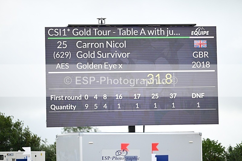 250720-091731-18573 - Cls 20, 1 Star Gold Tour