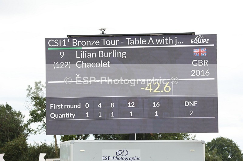 250719-112740-14496 - Cls 11, 1 Star Bronze Tour