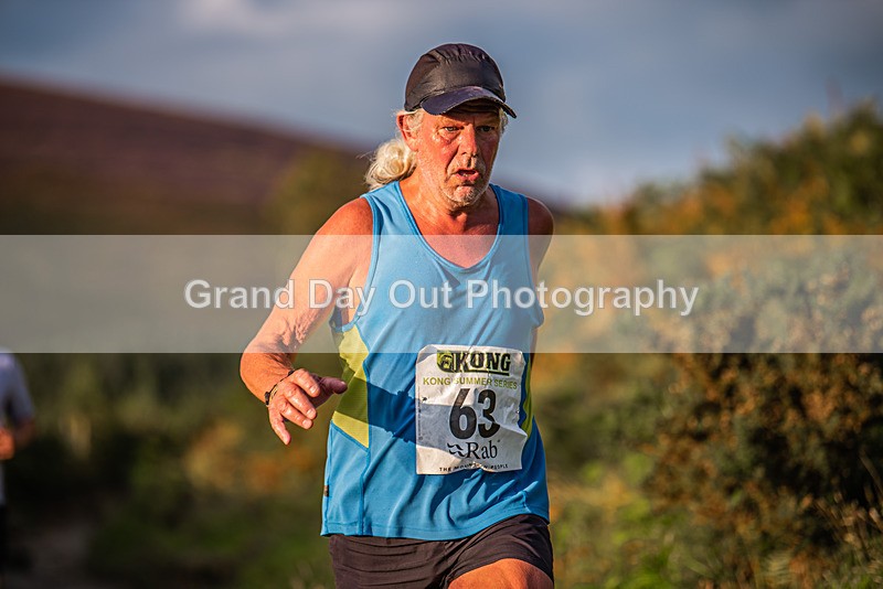 Not Round-530 - Not Round Latrigg Race Wednesday 16th August 2023