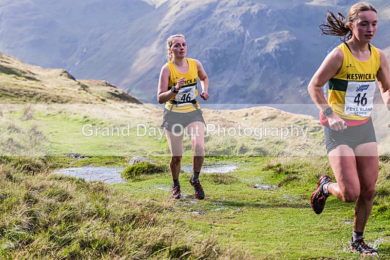 HBMR Leg 4-219 - Hodgson Brothers Mountain Relay Leg 4 Saturday 3rd October 2026