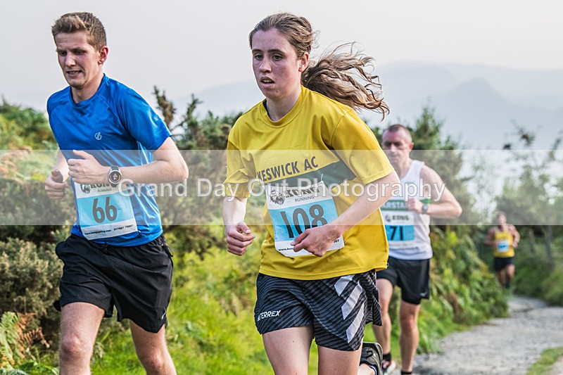 Not Latrigg-160 - Not Round Latrigg Fell Race Wednesday 13th August 2025