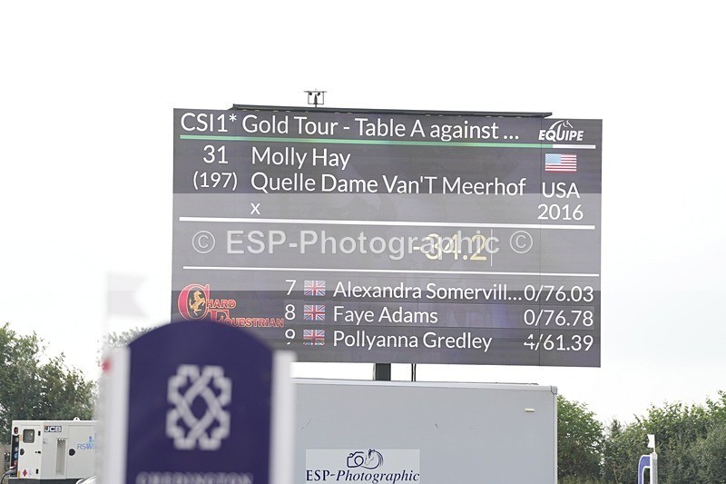 250718-085102-08558 - Cls 18, 1 Star Gold Tour