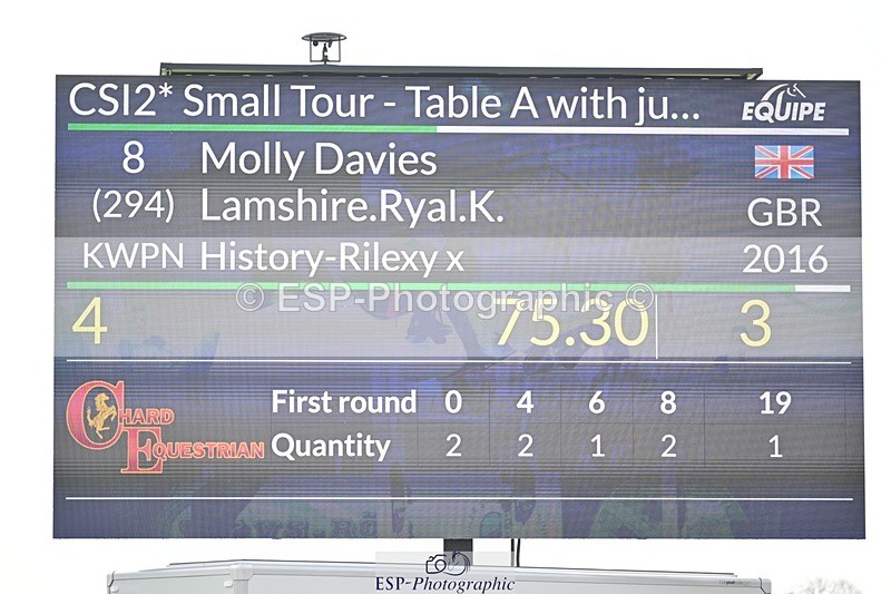 250425-095600-08057 - Cls 2 - 2 Star Small Tour