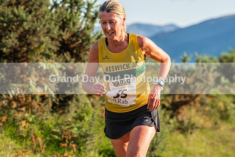 Not Round-158 - Not Round Latrigg Race Wednesday 16th August 2023