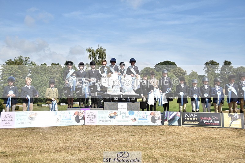 250824A-142402-37255 - PC70 Presentations