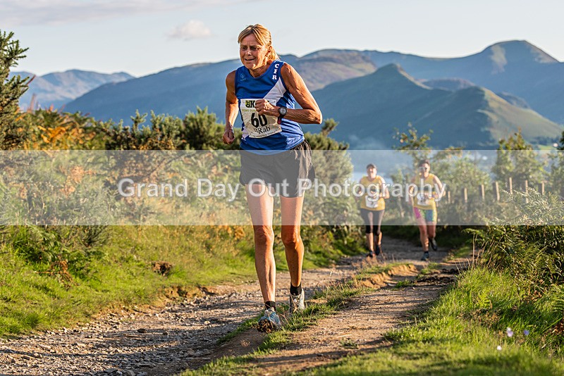 Not Round-279 - Not Round Latrigg Race Wednesday 16th August 2023