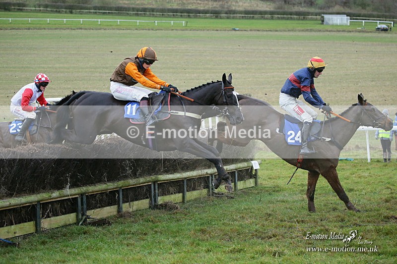PtP 121221 724 - Barbury International Point-to-Point 112/12/2021