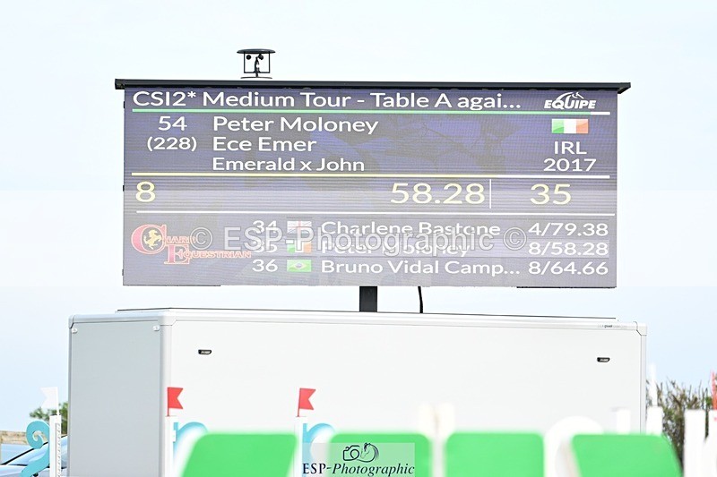 250425-180300-11174 - Cls 6 - 2 Star Medium Tour