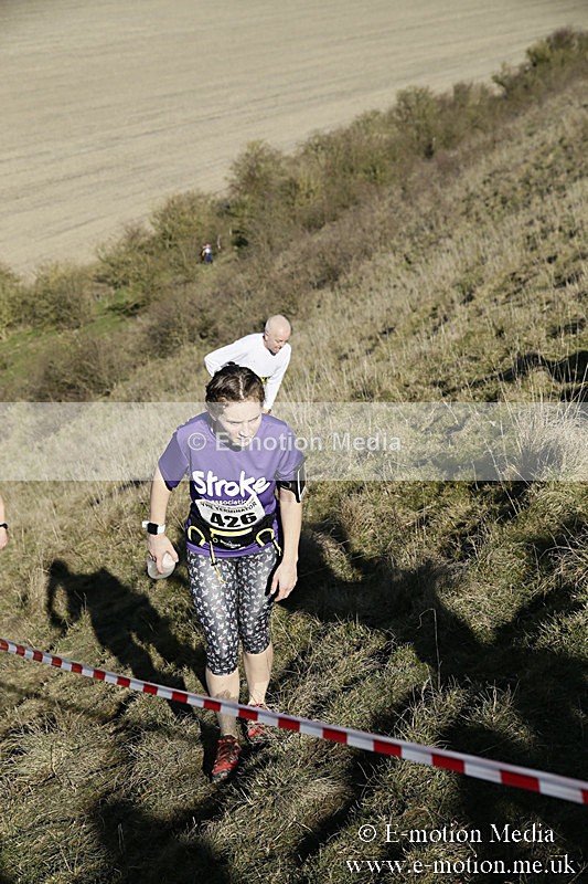 PVT 240219 1606 - The Terminator Race - Pewsey Vale - 24/02/19